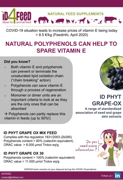 ID4Feed natural polyphenols